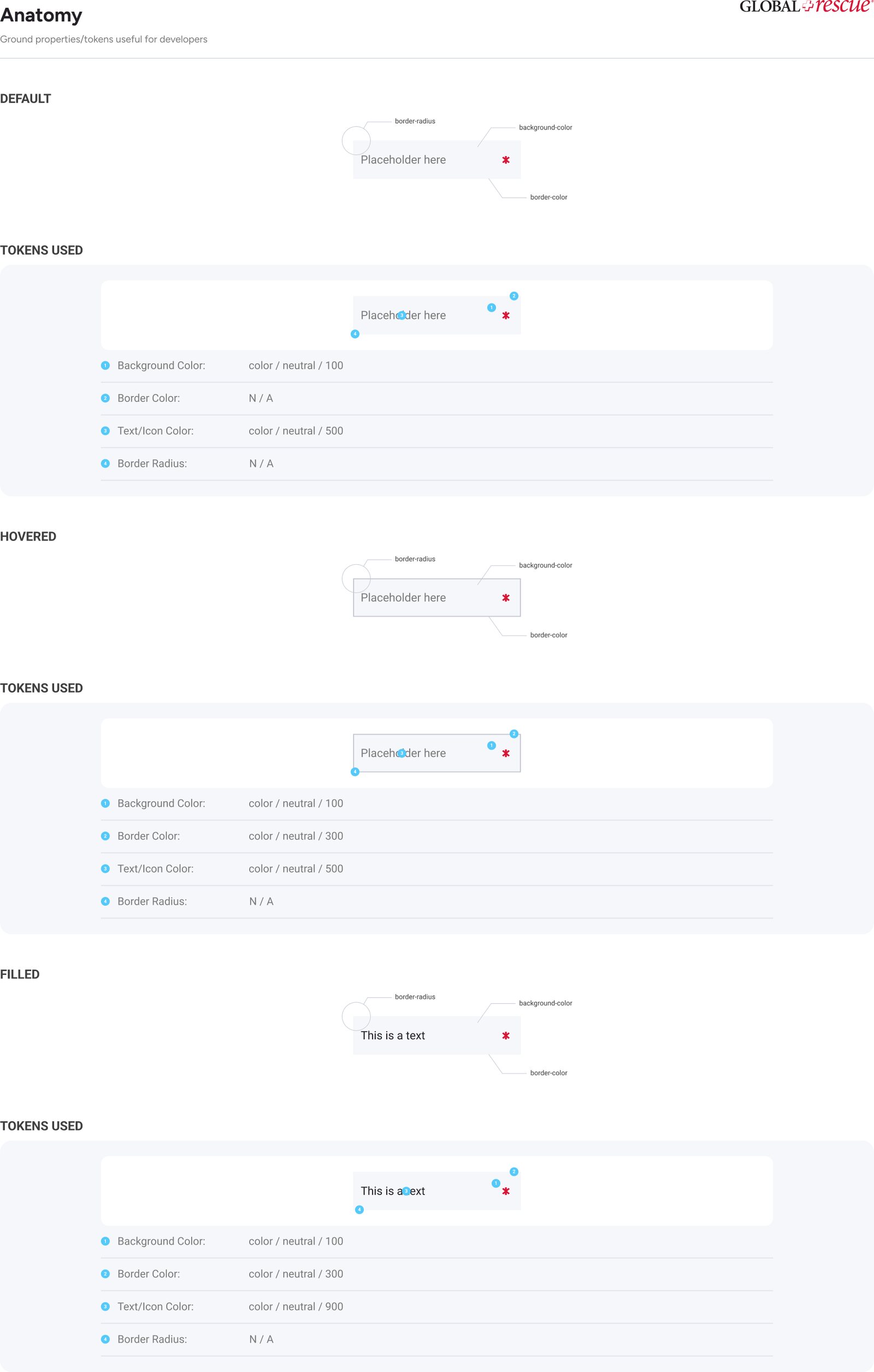 Component anatomy documentation with the underlying design tokens named
