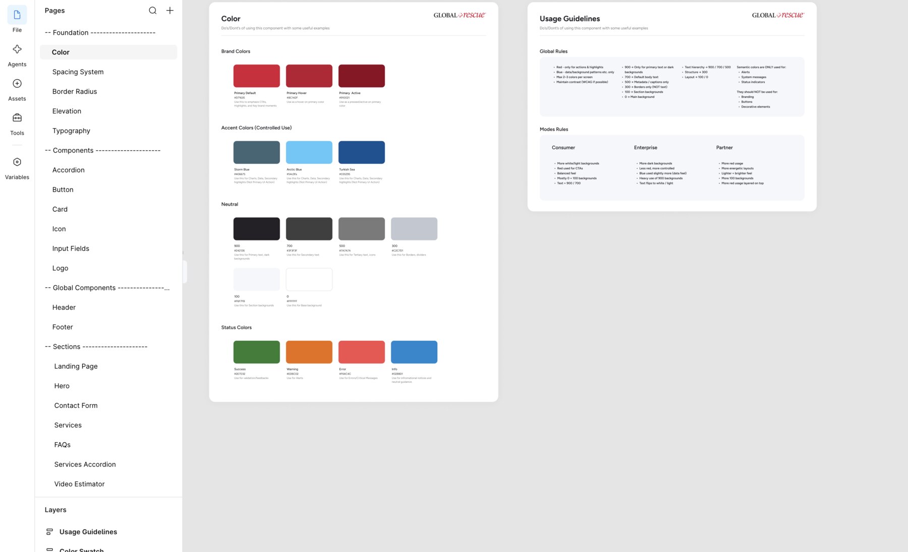 Figma colour variables backing the colour foundation