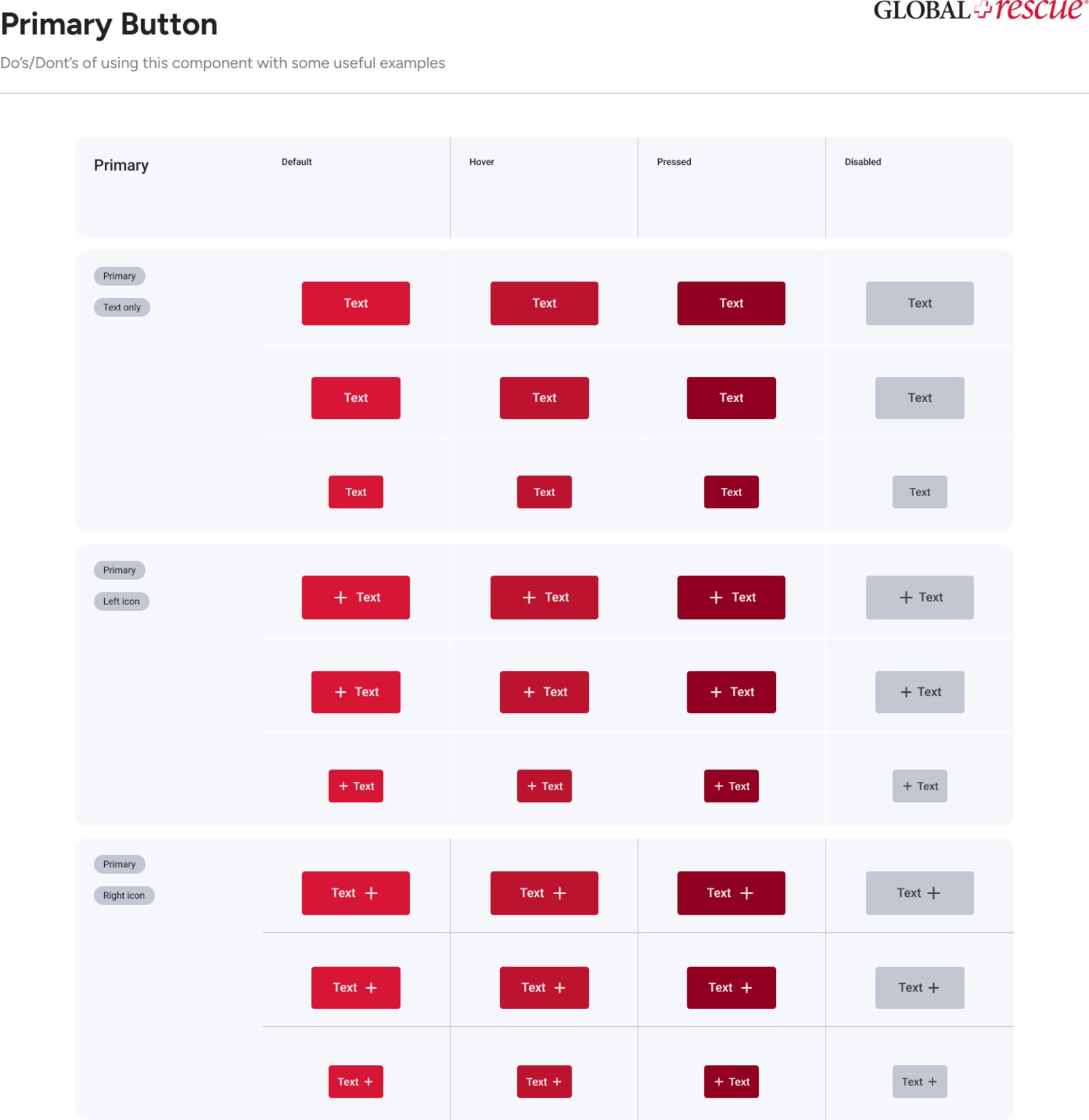 Primary button component with every state documented