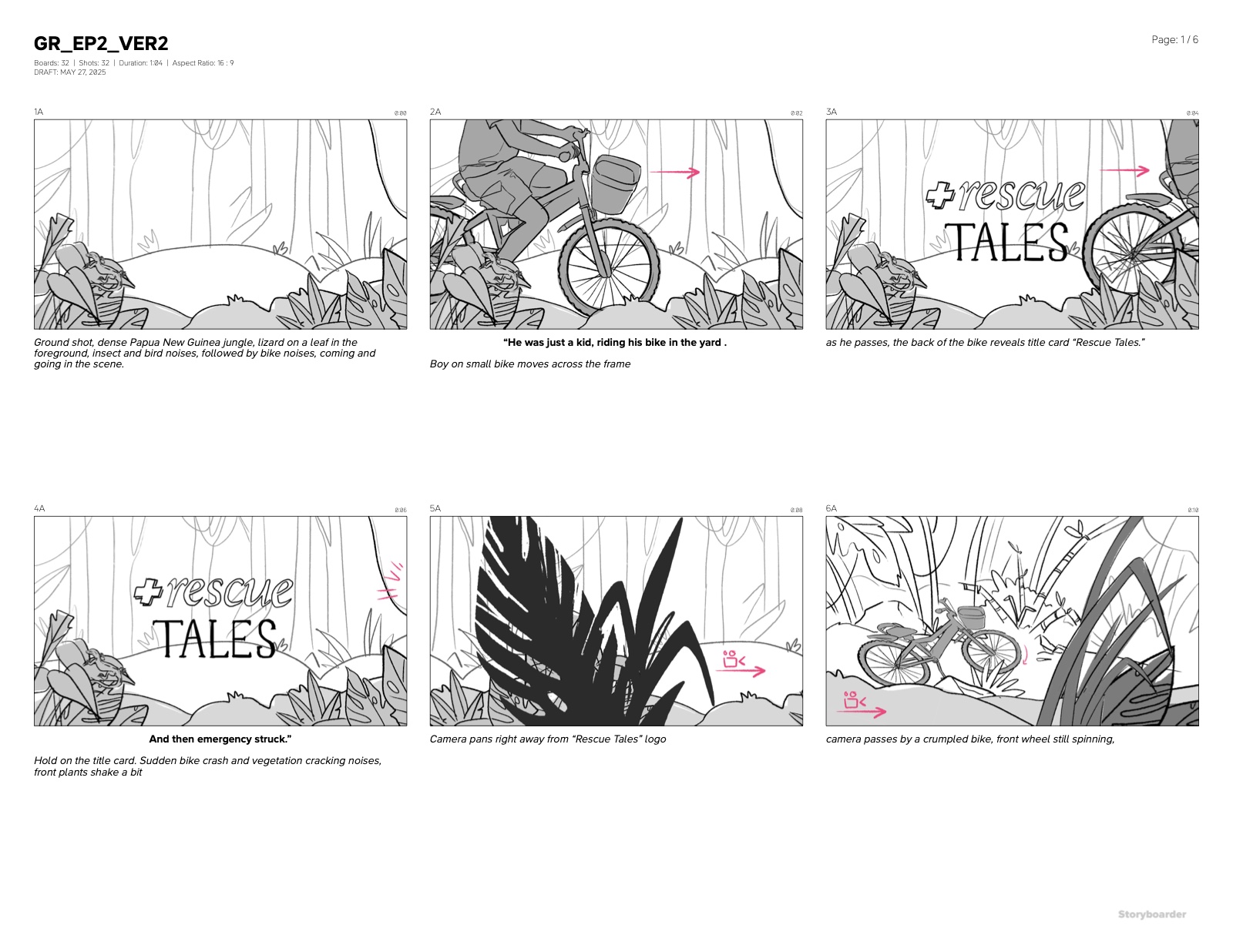 Episode 2 storyboard — 32 boards opening in the Papua New Guinea jungle, boy on a bike, title reveal